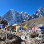 Way to Lobuche